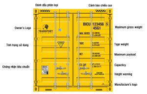 Tìm hiểu về các ký hiệu container và ý nghĩa cơ bản để có thể áp dụng vào công việc một cách hiệu quả