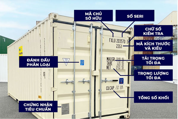 Nhận biết các ký hiệu kích thước container