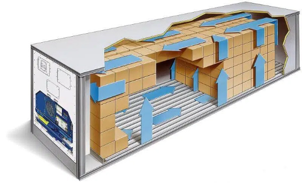 Sắp xếp hàng hóa bên trong khoa học để mọi thùng hàng đều được bảo quản cùng nhiệt độ