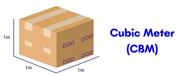 CBM đơn vị đo thể tích trong hệ đo lường quốc tế
