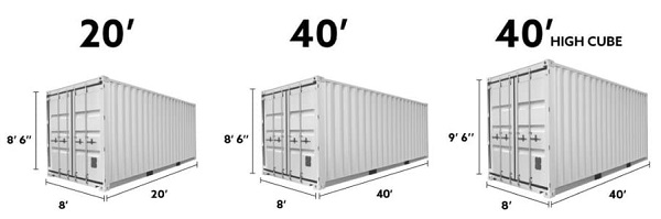 Kích thước container trong xuất nhập khẩu