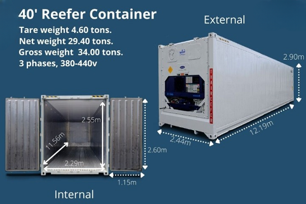 Kích thước thùng container lạnh 40 feet